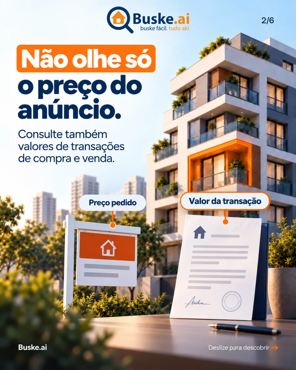 Ilustração que compara o preço pedido em um anúncio com o valor declarado em uma transação imobiliária.